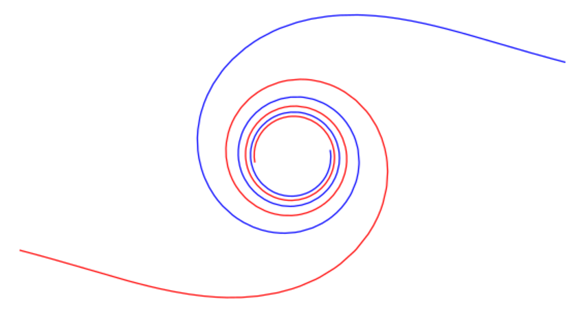 file-lituus-svg-encyclopedia-of-mathematics