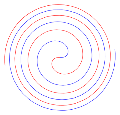 Fermat spiral