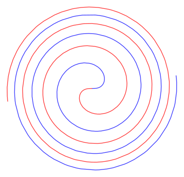 Fermat spiral - Encyclopedia of Mathematics