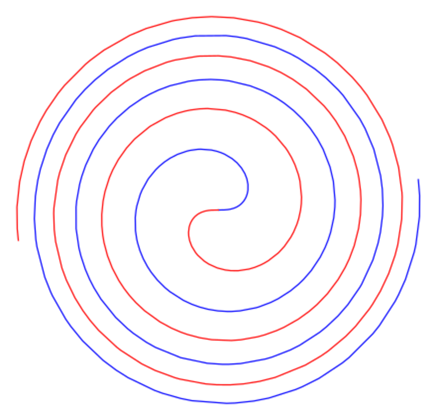 File:Fermat spiral.svg - Encyclopedia of Mathematics