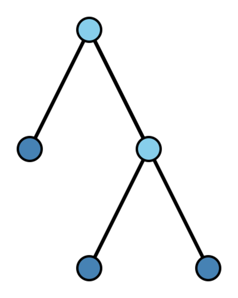 file-complete-binary-tree-right-svg-encyclopedia-of-mathematics