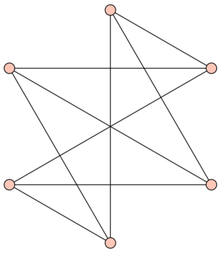 file-complete-bipartite-graph-k33-svg-encyclopedia-of-mathematics